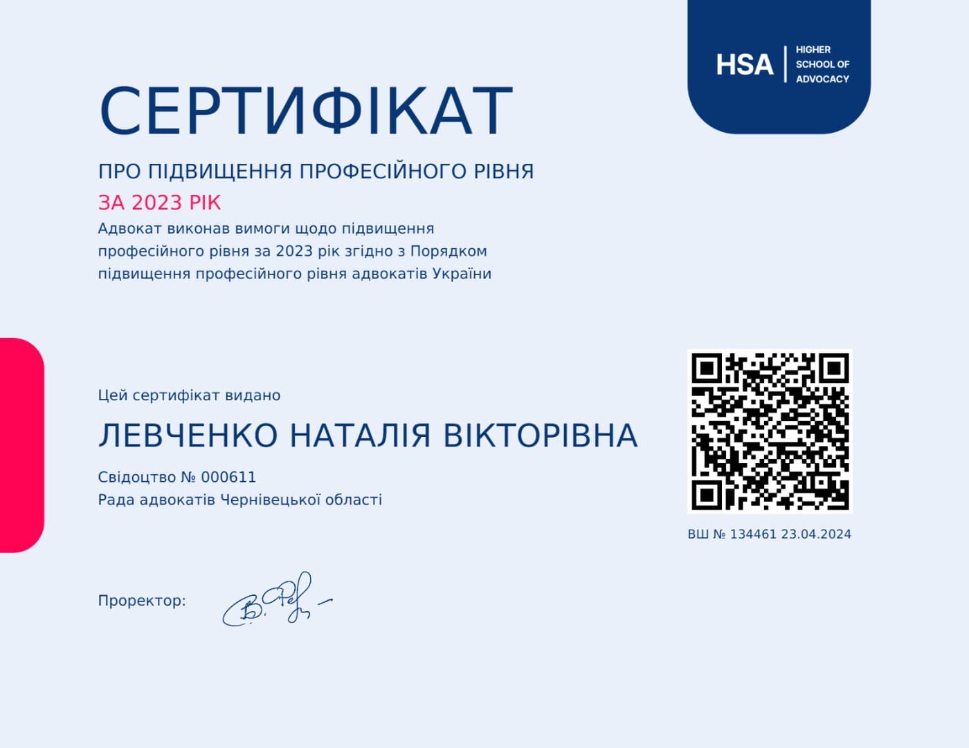 Підвищення професійного рівня за 2023 рік